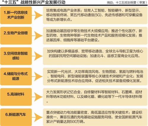 本报记者 夏旭田 北京报道