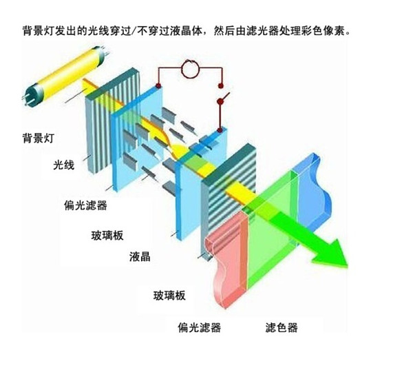 人本原理的应用_企业管理的人本原理