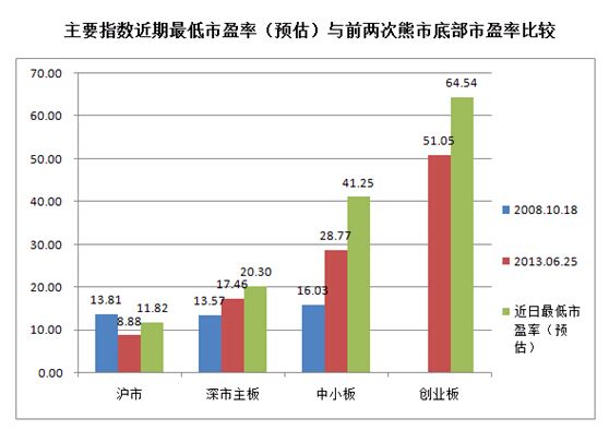 杭州流动人口比往年少了吗_杭州人口分布图(2)