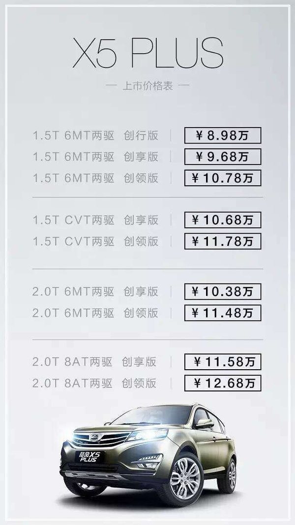 8.98万元起，陆风X5 PLUS正式上市