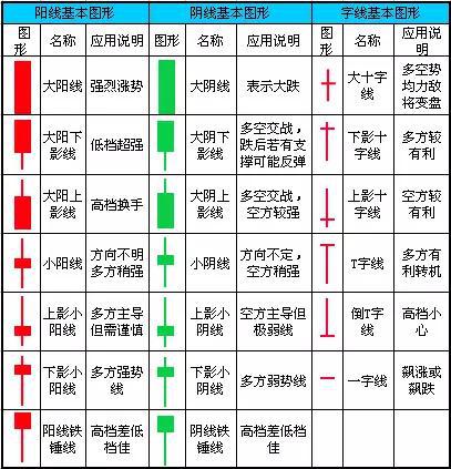 通俗易懂解释gdp_最通俗易懂的理解什么是数据库(3)