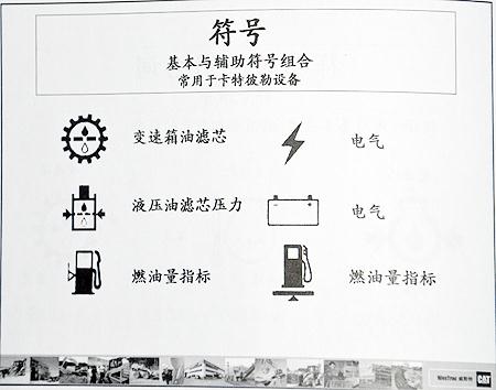 【组图】挖掘机高效规范操作指南之维修及符号篇(图文