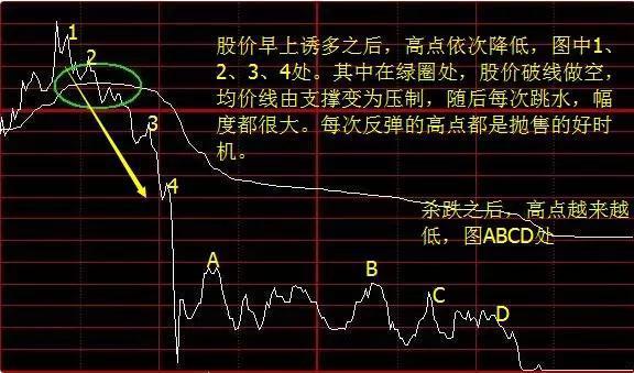 烟为什么往下走原理是什么意思_黑魔鬼烟为什么是禁烟(2)