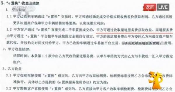 20:30 原来车易拍的“公开透明”是酱紫的!