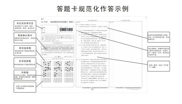 江苏自考将首次启用答题卡做题,网上阅卷模式.