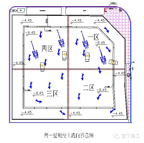 45m第二层土方开挖第二层土方开挖:采用暗挖,标高为-6.45m-8.