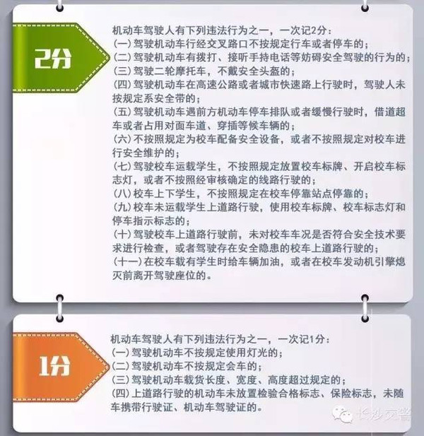 赶紧收藏!驾照新交规4月1日实施,违反这些要扣分的,别到最后才知道!