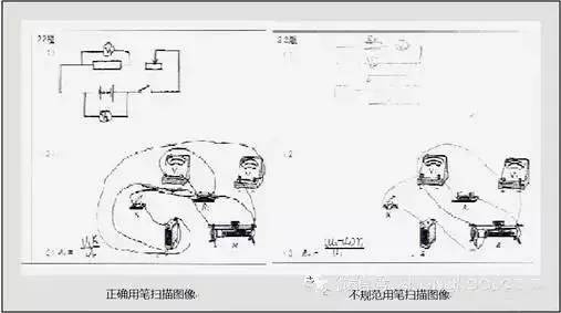 登录查看大图