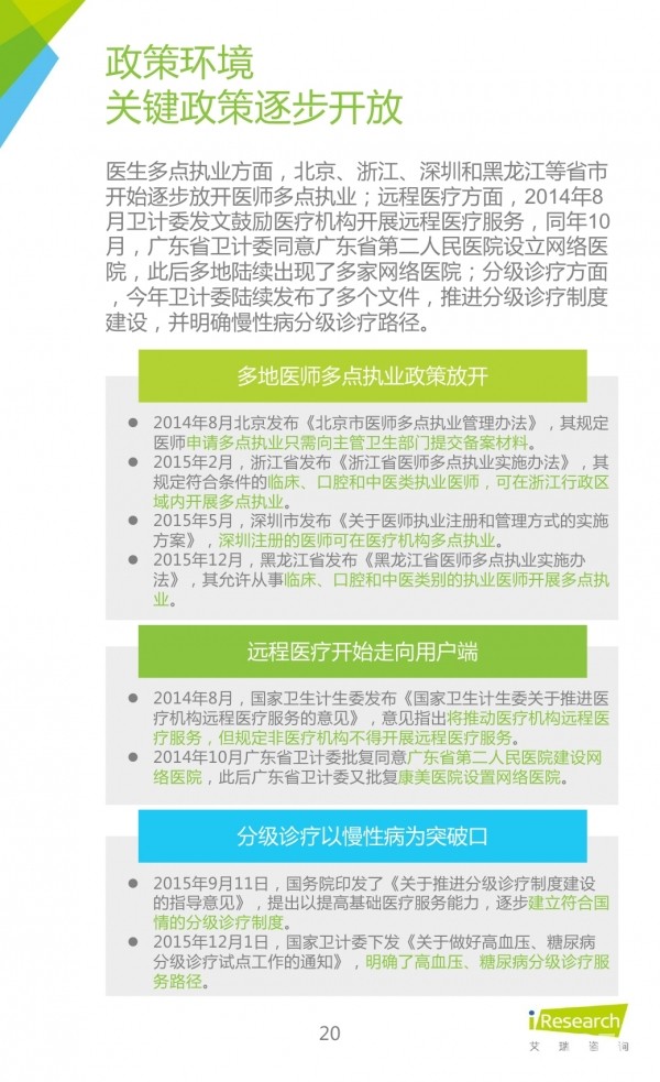 艾瑞咨询发布《2015年中国在线问诊行业研究