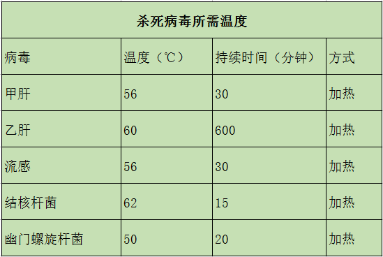 乙肝病人口扫_乙肝病人面部特征图片(2)