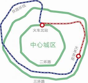 成都铁路环线示意图,红色部分为在建东环线.本报制图/卢浩