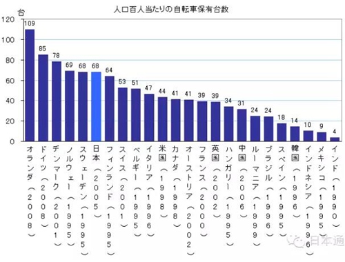 亚洲人口数_...017年菲律宾人口数量,亚洲人口增长率第一 预计人口1.1亿人