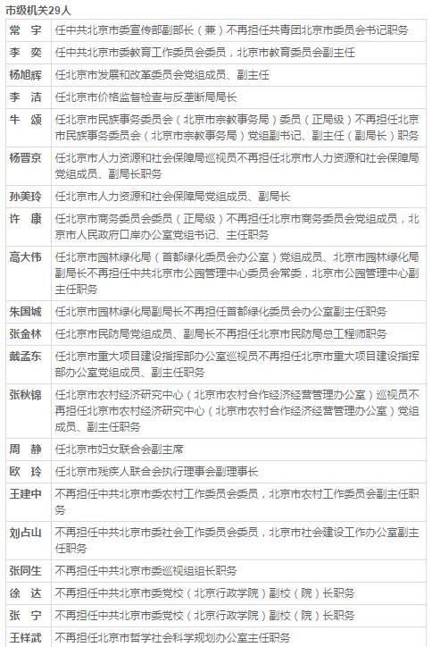 (本文已获得微信公众号长安街知事官方授权,欢迎关注,微信ID:Capitalnews)