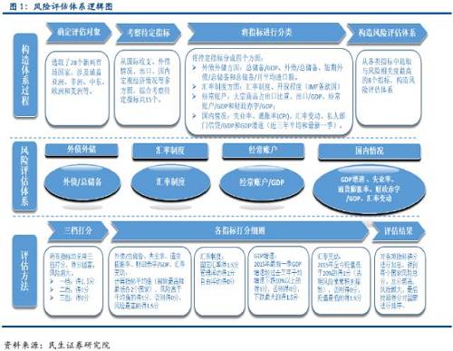 又一国家货币一夜崩盘 总统都要公开卖身了！(图)