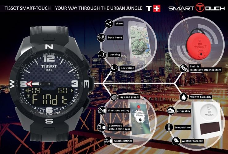 Smart Touch的功能比较接近于Pebble Time这样的独立智能手表品牌，而不是Apple Watch或三星Gerar2这种超强功能的智能手表。此外由于Smart Touch配备了太阳能电池板，这款手表的电池续航可以长达 1 年，远远超越现有的所有智能手表。另外，Smart Touch还有一个很奇特的功能——所有智能功能都可以被关闭，续航还可以更持久。预计该手表的售价将在1000美元左右，将于今年年底进入市场。