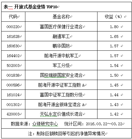 中国经济总量居世界第几_2020世界经济总量图片