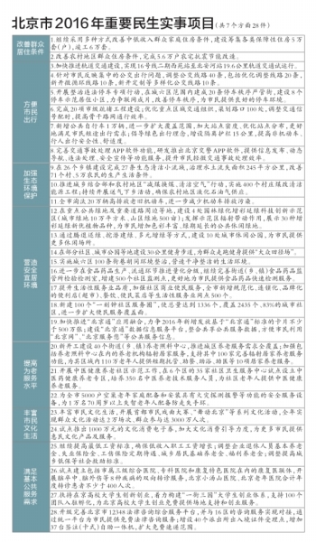 北京人口与计划生育条例_北京市人口和计划生育条例(3)