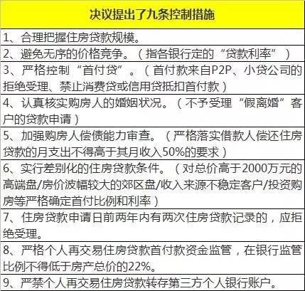 今天起深圳人月薪低于3万，或将不能申请房贷(图)