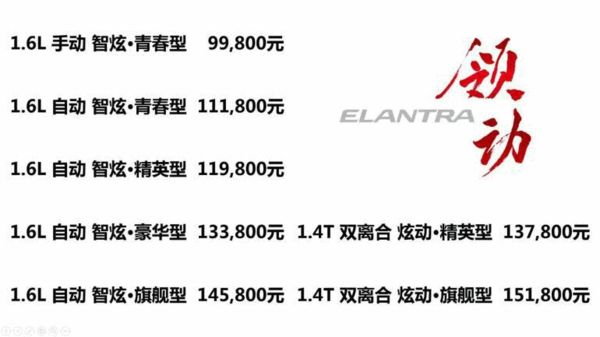 j2开奖直播:【j2开奖】终于等到你，北京现代领动南昌上市发布会