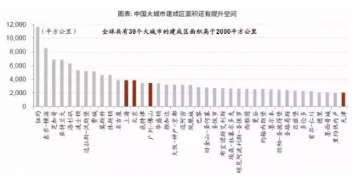 纽约人口密度_23张地图带你深刻了解现代美国