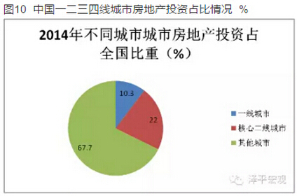 人口老龄化_非常住人口