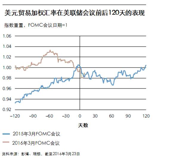 日本央行进一步宽松动作将削弱日元