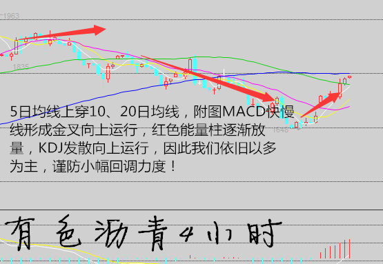 流洋理财：4.7早评有色沥青 铜有望突破瓶颈 日间操作策略