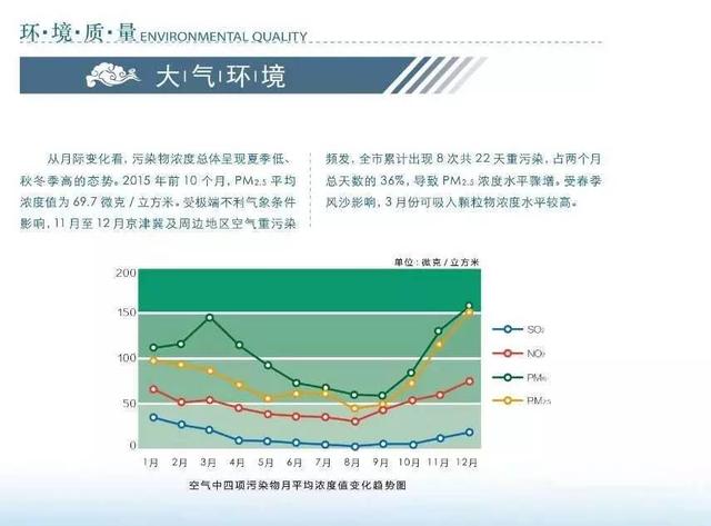 持之以恒推进污染减排,年度措施任务超额完成