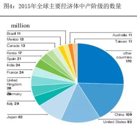 十三五开局之年:V型反转orL型后半段?