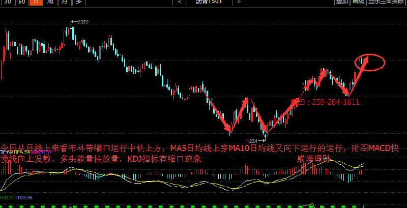 巅峰理财：4.14早评冻产倒计时油价涨升迎空单解套