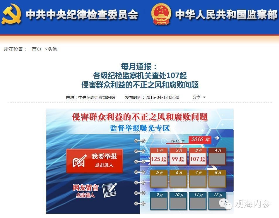 本日上午,中纪委网站传递了各级纪检督查机关查办的107起损害大众长处的不正之风和糜烂成绩,此中波及北京4起。