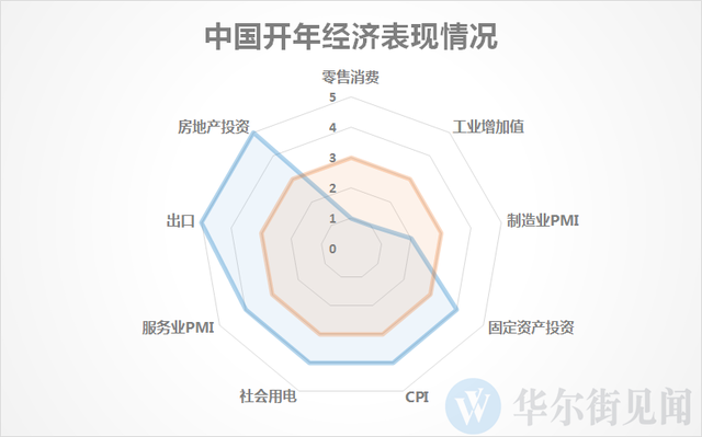 开远GDP_湾区第一名,深圳GDP首超香港 广州第五(3)