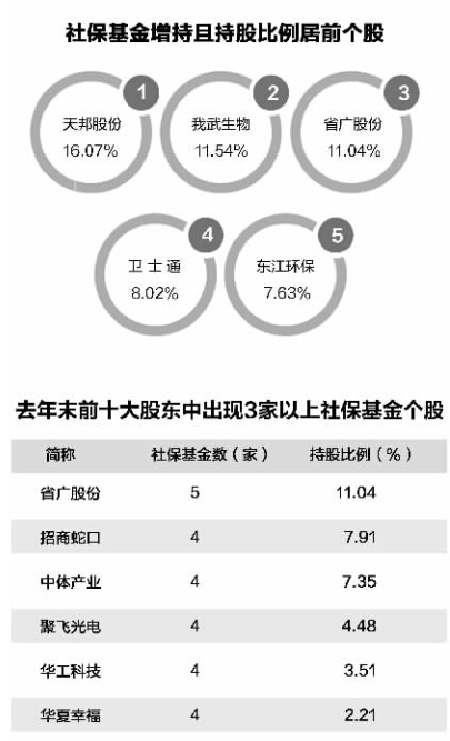 籣ز+뼯 23ɻʽ׷