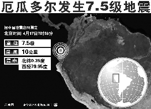 人口数据预测人口死亡_2050年,当你老了 中国人口大数据(2)