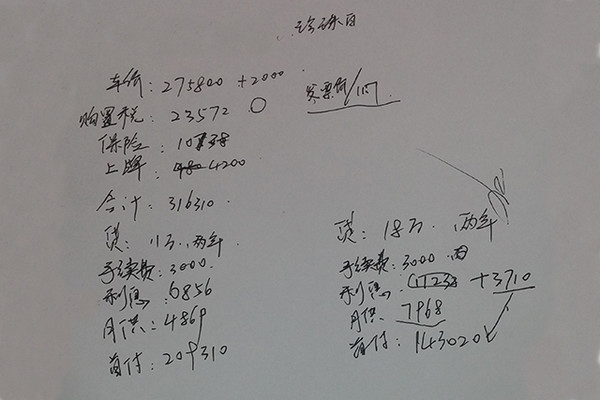 销售嘴里的落地价 到底是怎么算出来的