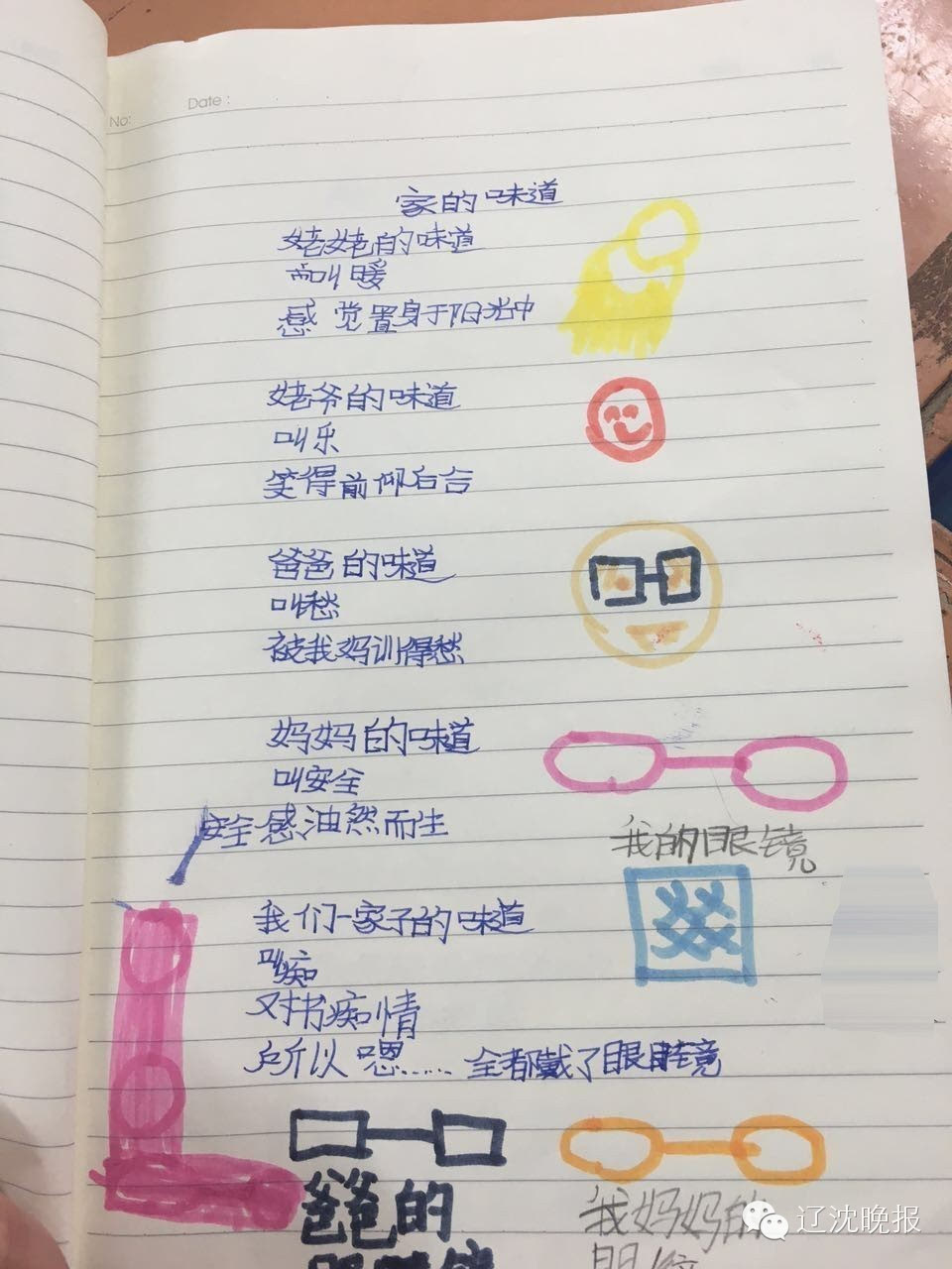 作业是孕妇吗