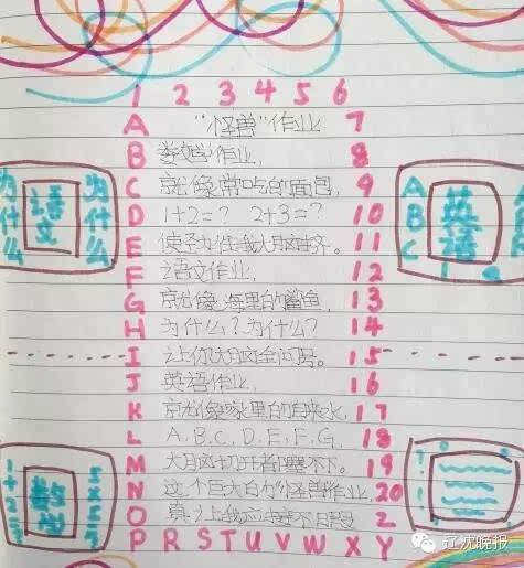 “前不见古人,后不见来者”孩子,你这句话用的~就不怕老师批评你哦?