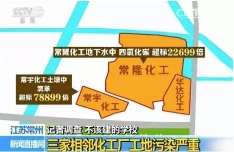 "毒地事件"是否要承担赔偿责任(组图 随着常州"毒地事件"的发酵,此