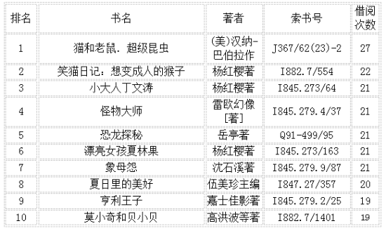 逆流小说网热门小说排行榜_2021最新热门历史军事类免费小说推荐塔读小说