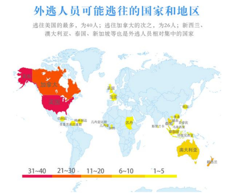 淳化2018年人口统计_广州发布老年人口和老龄事业数据 平均每十个老年人就有(2)