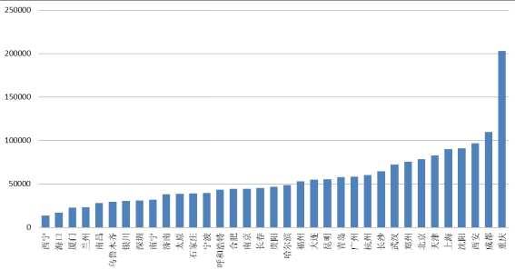 收入 人口比例_...富有的0.1%人口收入占美国国民收入的比例-为什么美国人对贫(2)