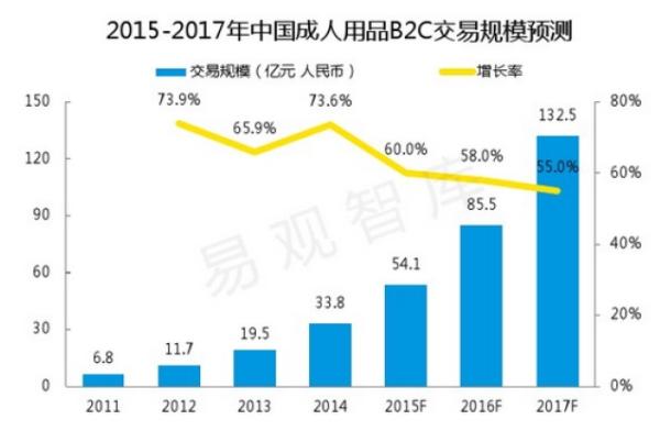 情趣用品第一股爱侣健康挂牌男士情趣大全内裤图片