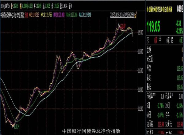 经济增长与人口的积聚_中国与印度人口转变的经济效应(3)