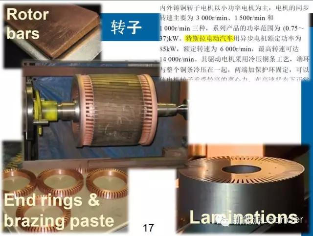 发电机制动验证原理动画">