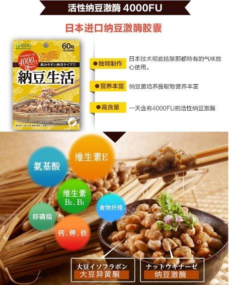 现在生活中，不管是来自空气还是食品的安全隐患越来越多，大家也要随时关注自身的健康喔！