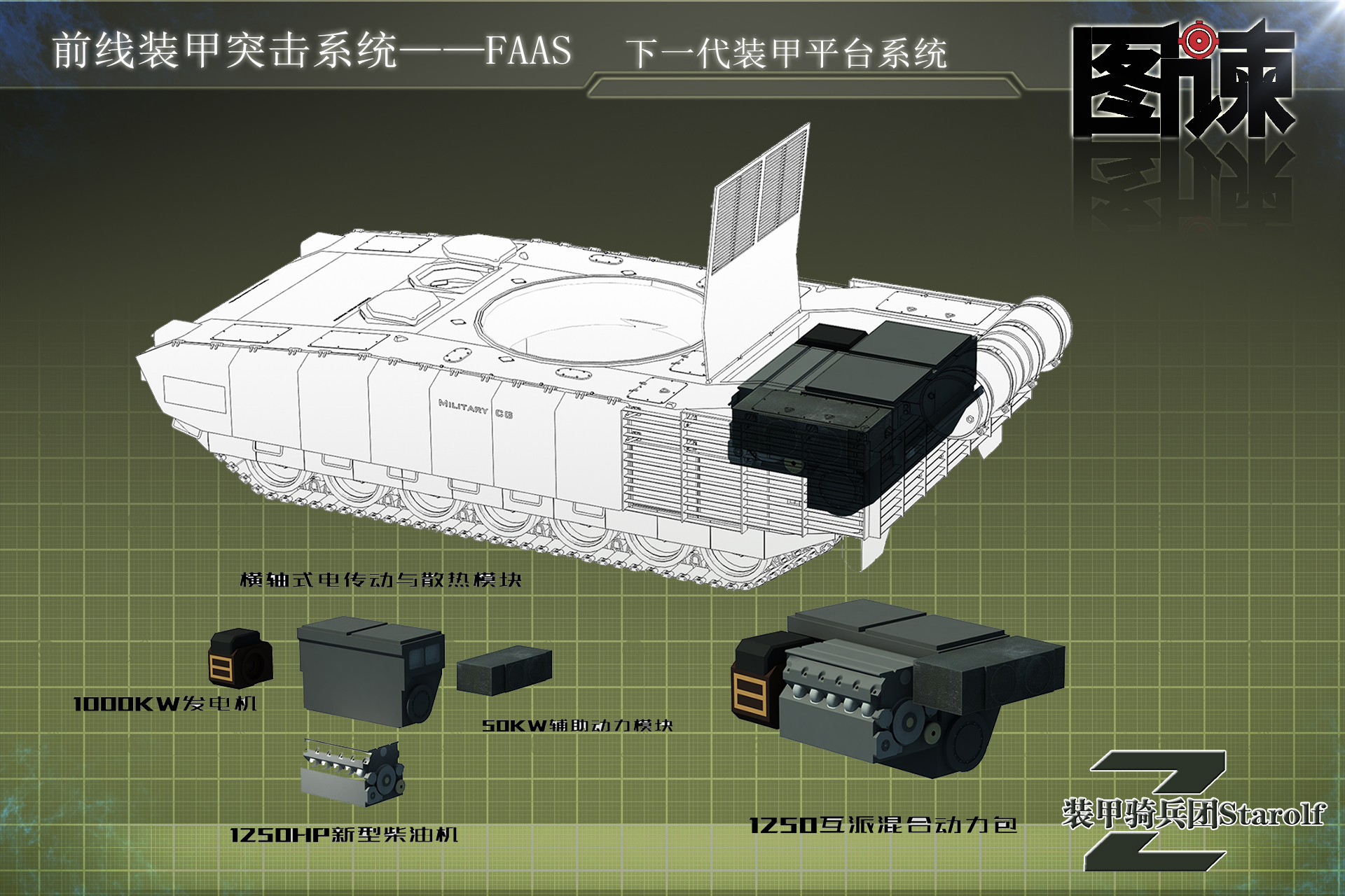 图 faas是采用常规重型履带式底盘搭载无人炮塔的双人制坦克