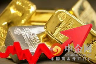 外汇储备_为什么要储备外汇_国家为什么要储备外汇