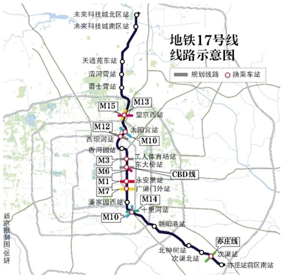 北京地铁17号线俩车站将融入周边建筑