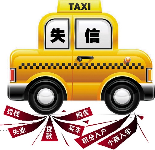 广州建出租车司机信用档案 信用不好或影响买