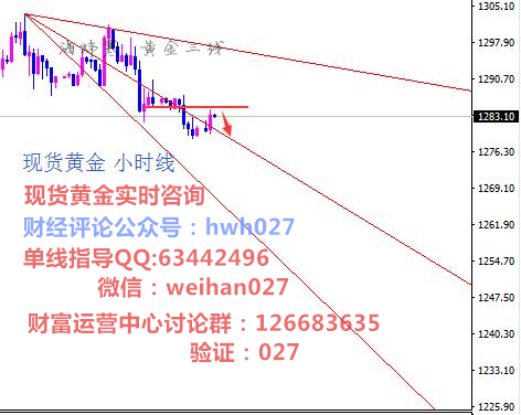 海炜寒：5月4日现货黄金、白银原油西商东盟有色沥青中苏烷烃晚间操作